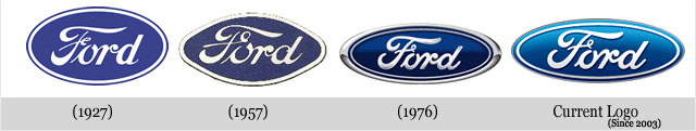 Ford Oval Logo